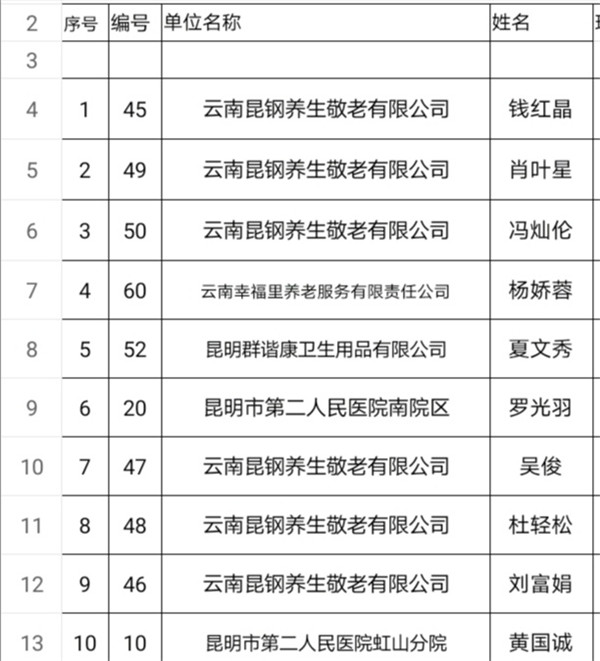 365体育【高清组图】争当首席岗位工 昆明百名家政人员赛场亮绝活(图1)