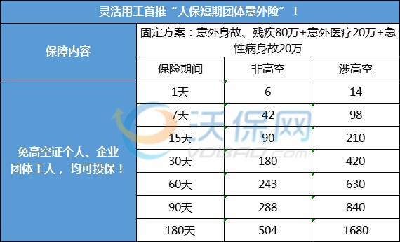 365体育手机版app下载家政保洁的个人意外险怎么买？2024家政保洁员的意外险多少钱？(图1)